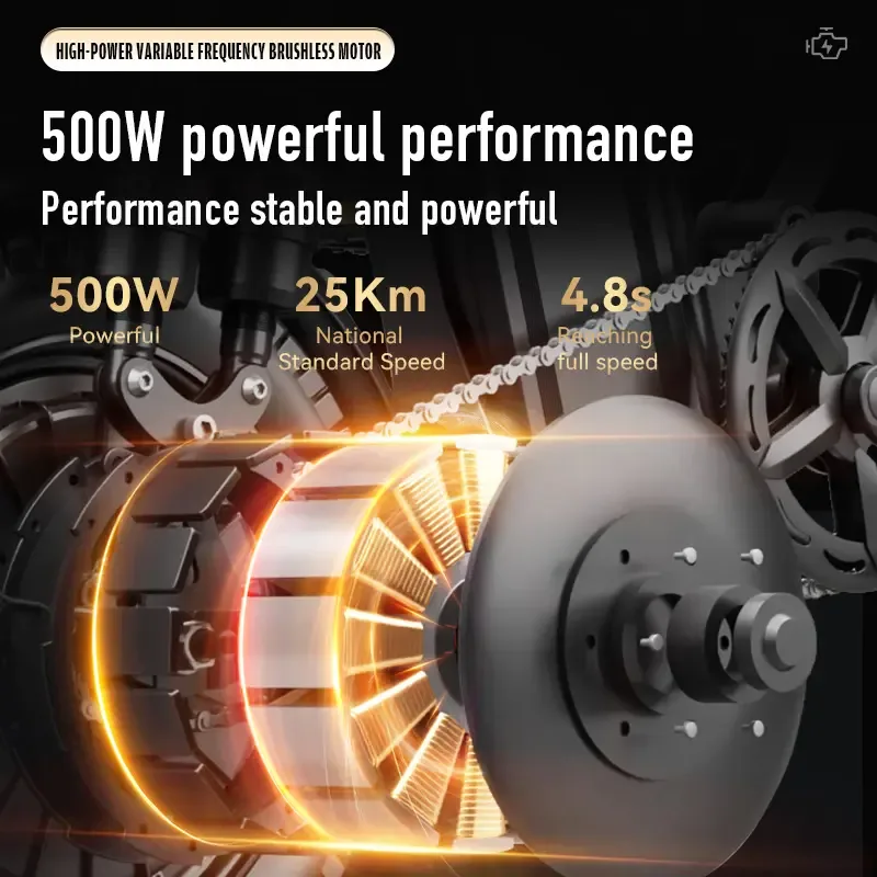 500W brushless motor in detail
